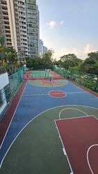 Windermere (D23), Condominium #628702831